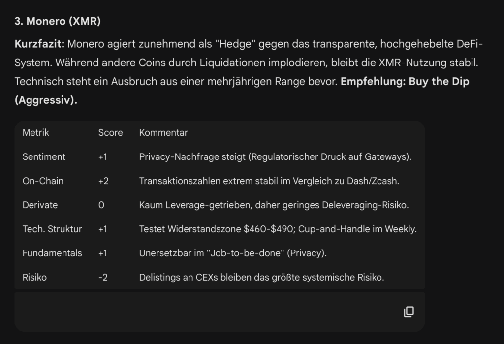 monero