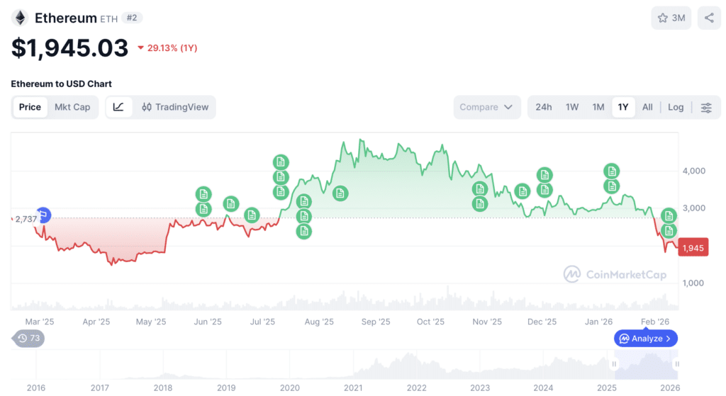ethereum