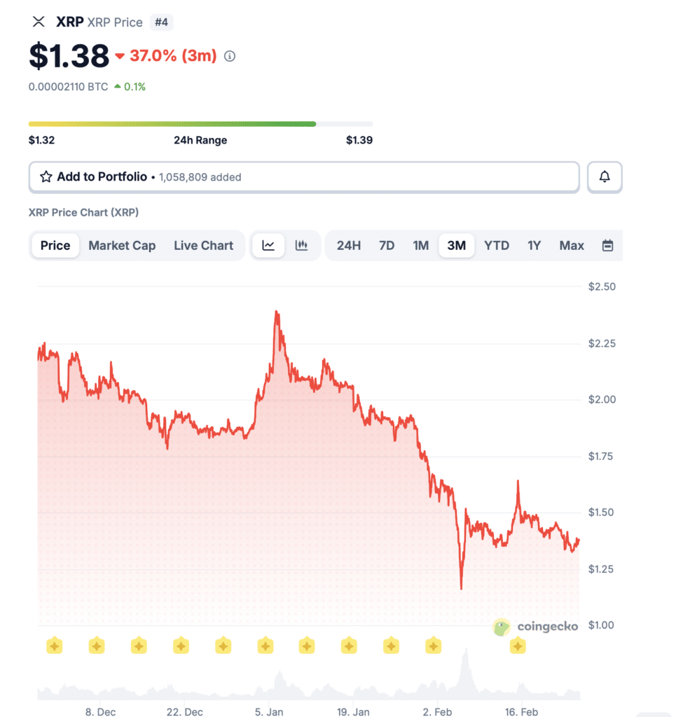 xrp