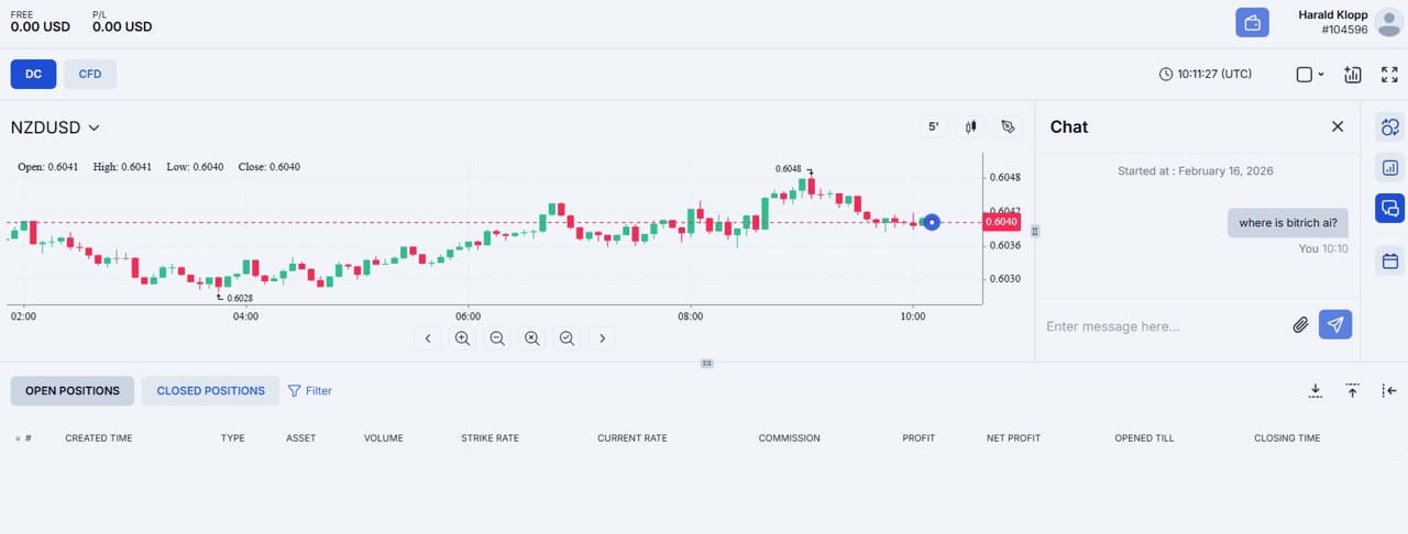 BitRich AI Trading