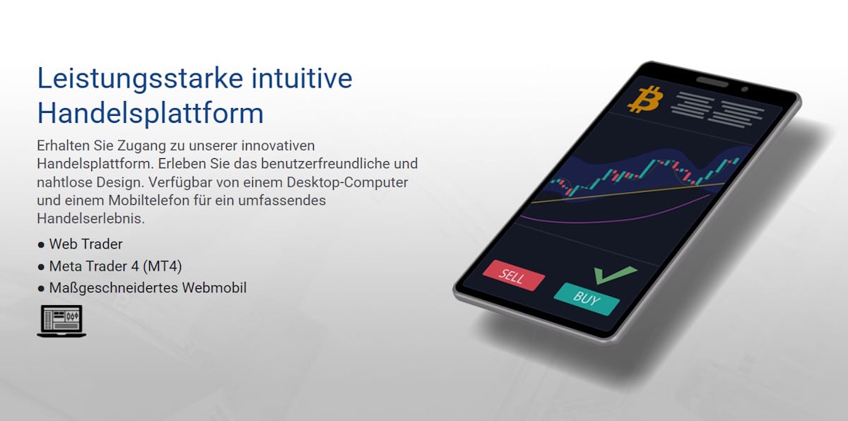 Trader Ai App Handelsplattform