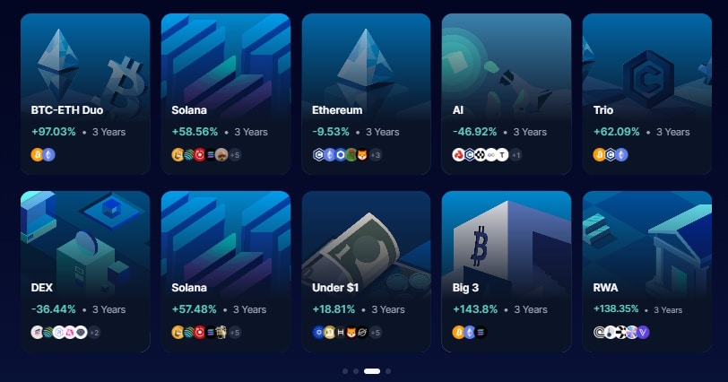crypto.com thematische k&ouml;rbe