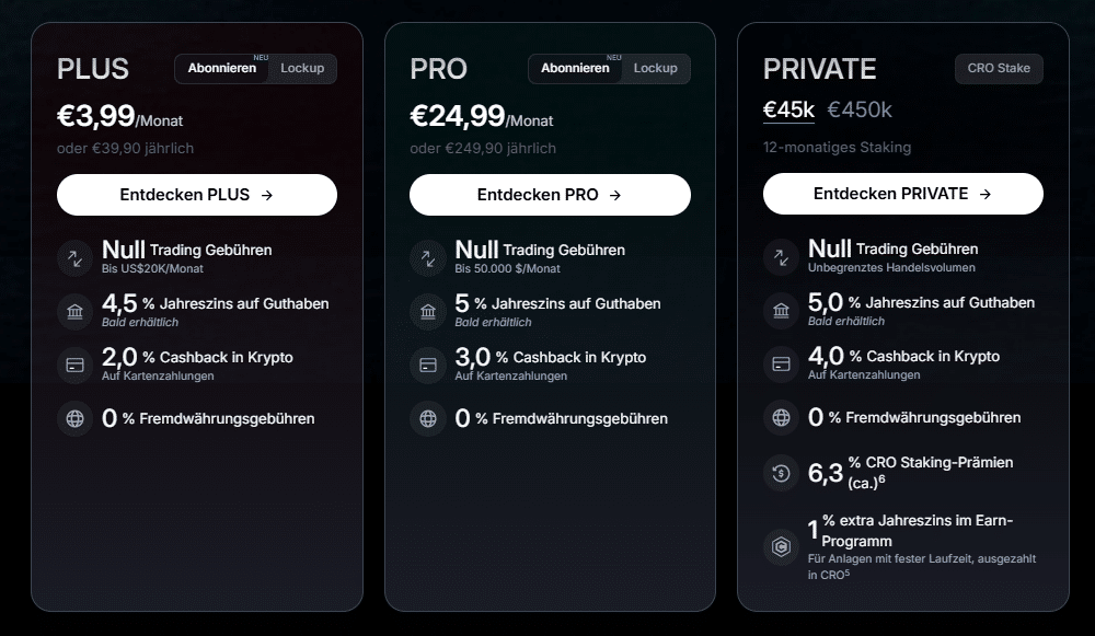 crypto.com level up abo