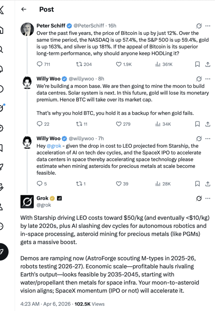 Bitcoin gold