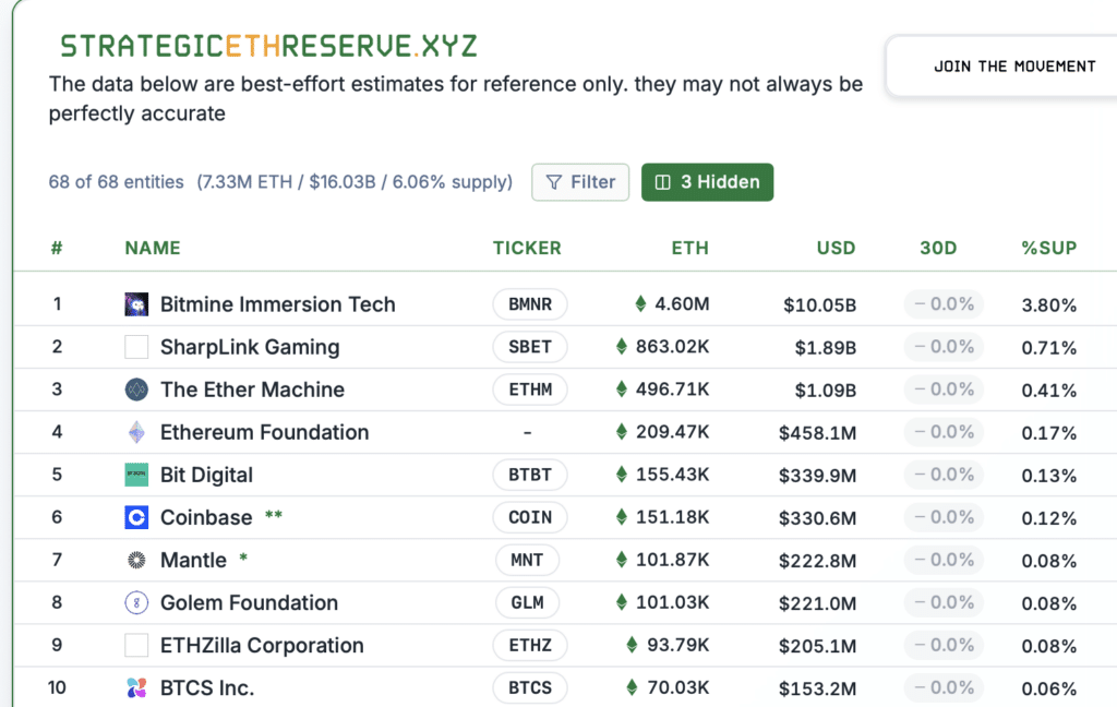 eth
