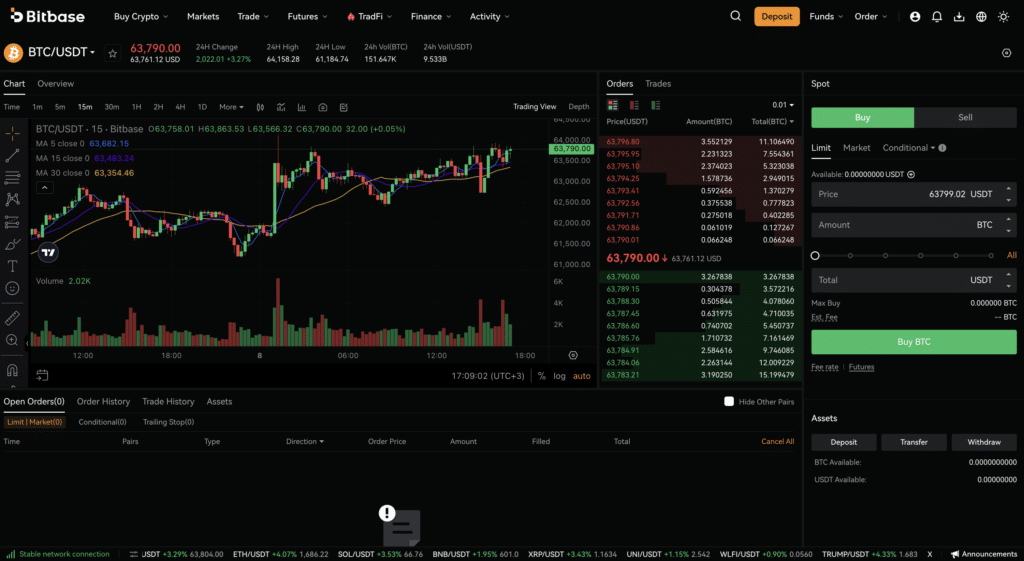 Bitcoin anonym kaufen
