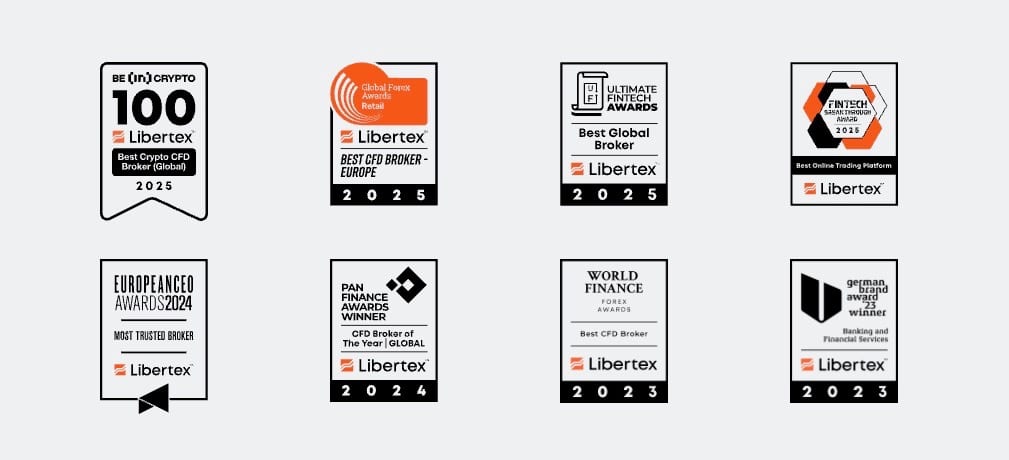 Libertex Besonderheiten Handel