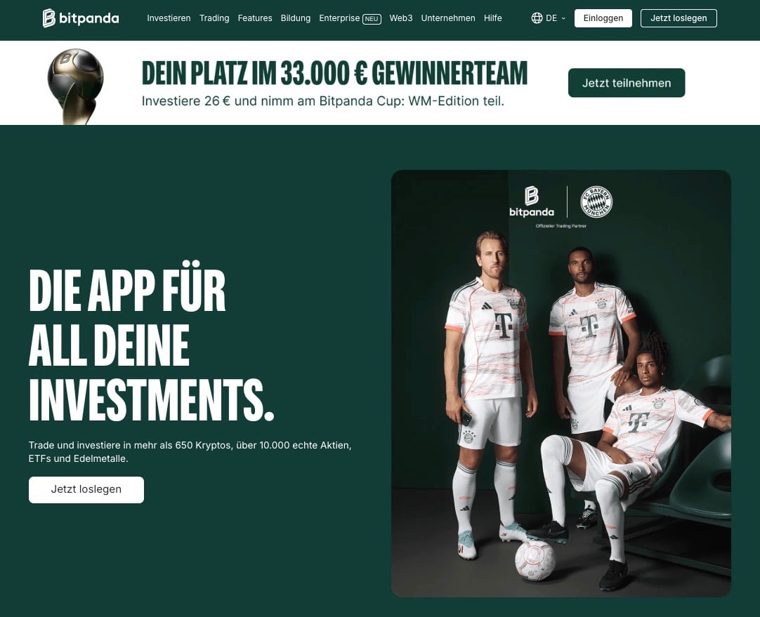 CFDs handel mit Bitpanda