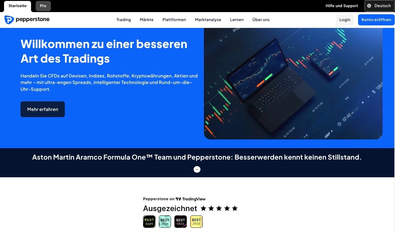 trading mit pepperstone