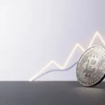 Bitcoin steigt durch einen Short Squeeze, während bearish Positionen unter dem Kursdruck aufgelöst werden.