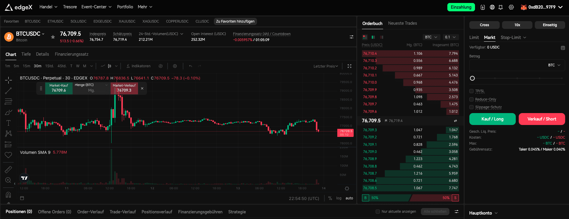 krypto handeln ohne kyc